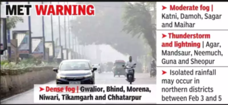 Indore Sees Temperature Surge as Weather Systems Influence Madhya Pradesh