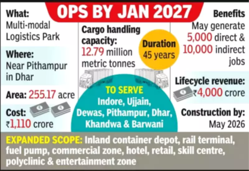 Indore's Multi-Modal Logistics Park Attracts Early Investor Interest