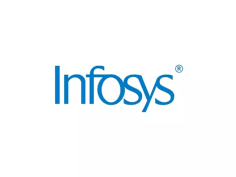 Infosys and Anthropic Partner to Drive AI Adoption in Regulated Sectors