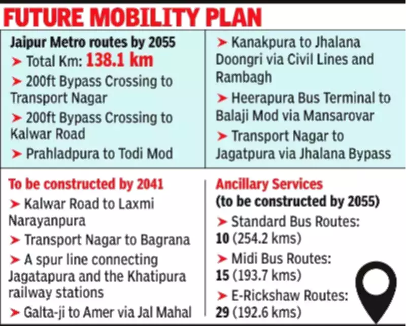 Jaipur Unveils 2055 Mobility Plan: 138 km Metro, E-Buses, and Feeder Routes