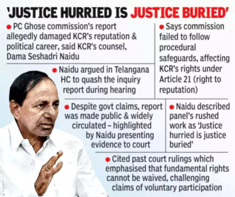 KCR's Counsel Slams Kaleshwaram Probe Commission in Telangana High Court Hearing
