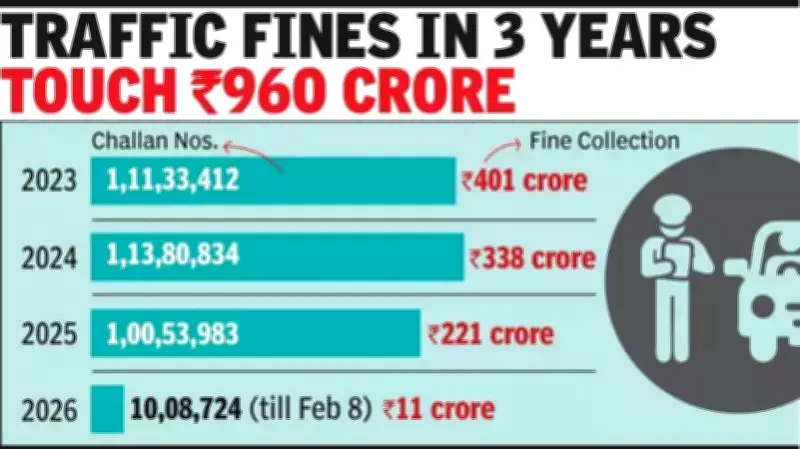 Kerala Sees Over 1 Crore Traffic Violations Annually, Second Highest in India