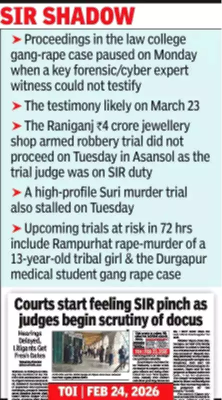 Key Trials in West Bengal Stalled as Judges Assigned SIR Duties, Prosecutors Concerned