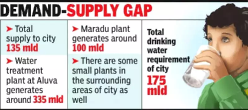 Kochi Water Crisis: KWA Plans New Pump at Aluva Plant to Boost Supply