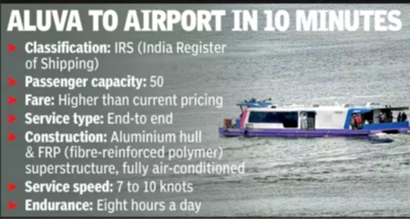 Kochi Water Metro Plans Electric-Hydrogen Hybrid Vessels for Airport Connectivity