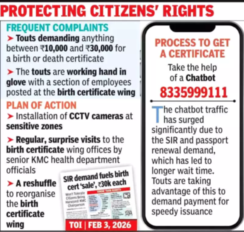 Kolkata Civic Body Cracks Down on Birth Certificate Racket, Installs CCTV