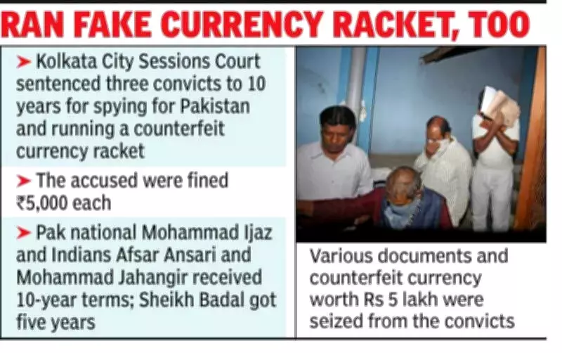 Kolkata Court Sentences Four in Espionage, Fake Currency Case for Pakistan