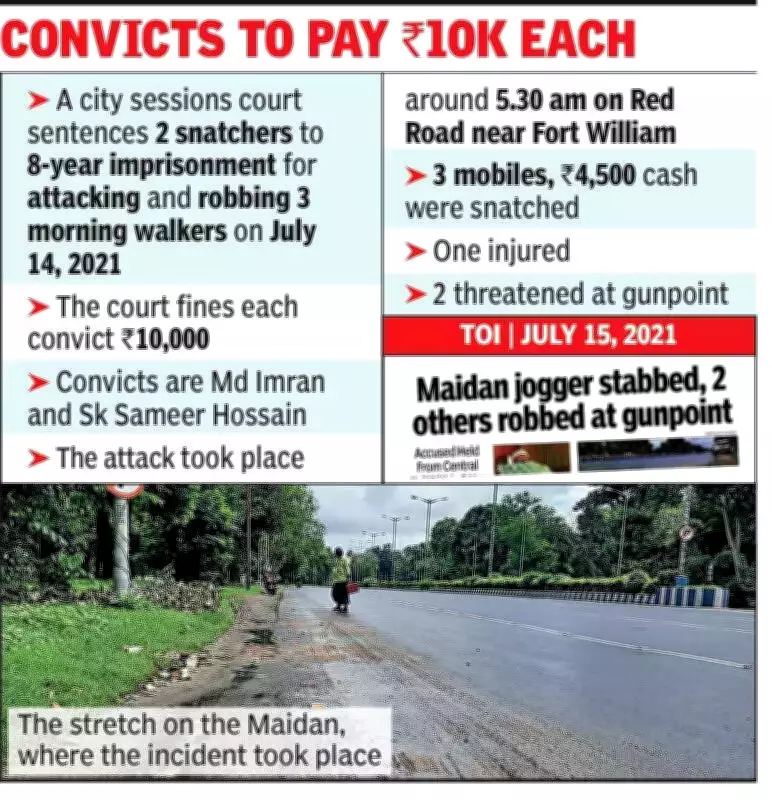 Kolkata Court Sentences Two Snatchers to 8 Years for Injuring Morning Walkers