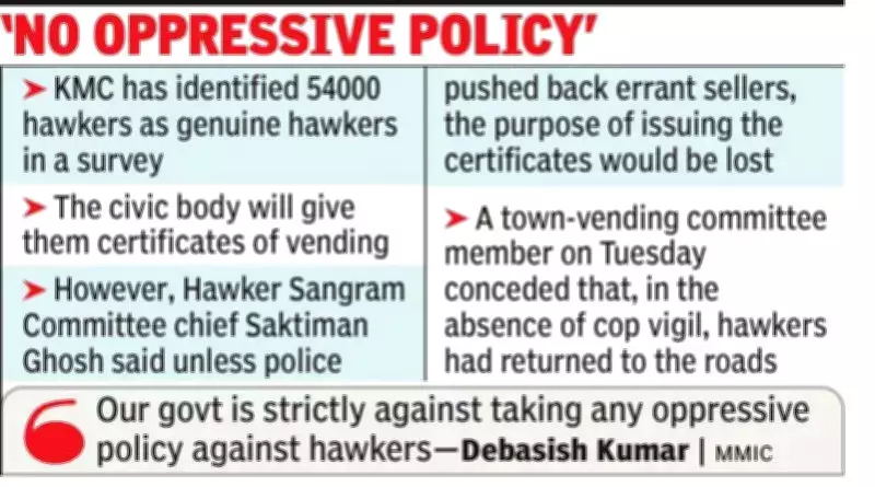 Kolkata Halts Hawker Evictions, Focuses on Regulation and Certification