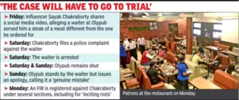 Kolkata Influencer Faces FIR Despite Apology in Olypub Meat Mix-Up Case