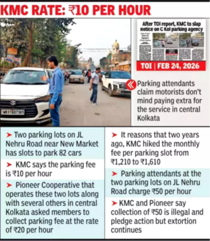 Kolkata Parking Fee Dispute: Agencies Defy KMC, Charge Up to Rs 50 Per Hour