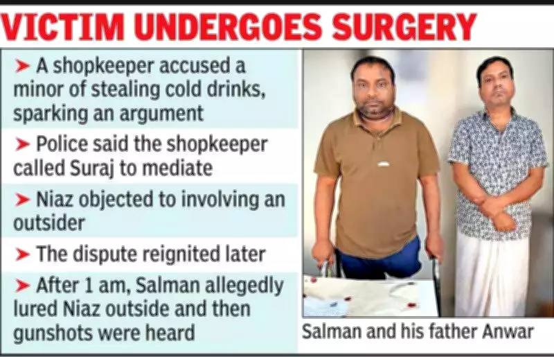 Kolkata Police Arrest Father-Son Duo in Beniapukur Shooting Case, Seize Illegal Arms