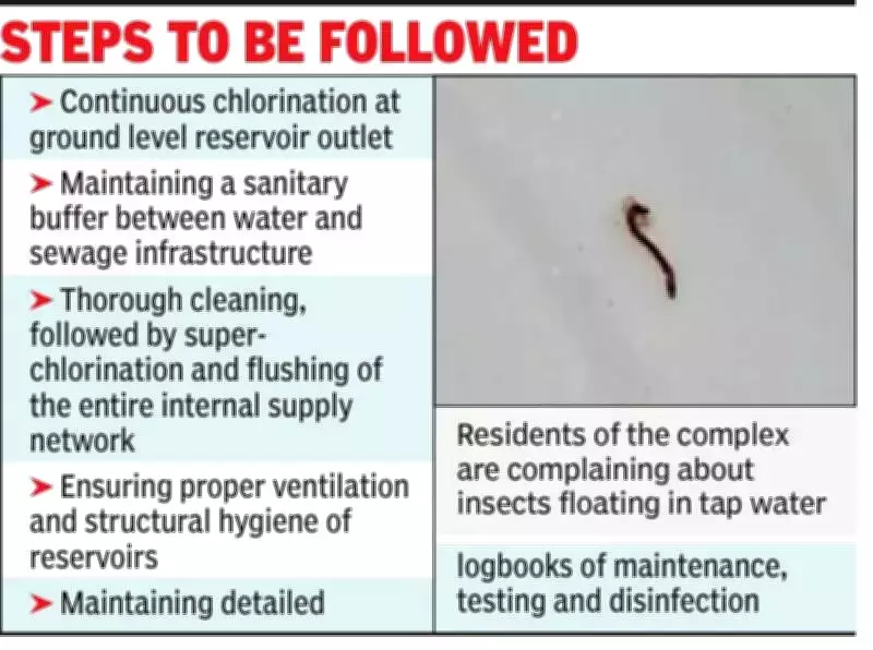 Kolkata Water Crisis: New Town Residents Flee as Contamination Persists