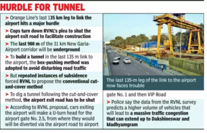 Kolkata's Orange Line Metro Faces New Hurdle as Police Reject Airport Traffic Diversion