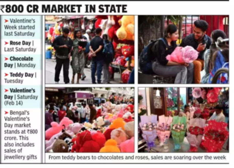 Kolkata's Valentine's Week Sales Surge: Rs 800 Crore Business Expected