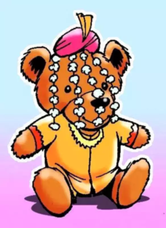 Kota: Two Class 12 Girls Seek Help to Stop Forced Marriages, Authorities Intervene