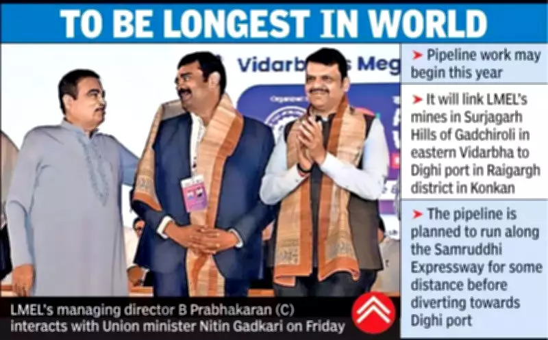 Lloyds Metals to Build World's Longest Iron Ore Slurry Pipeline in Maharashtra