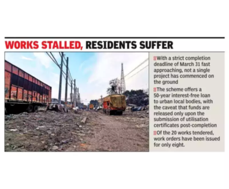 Ludhiana MC Stalls on Rs 136 Crore Central Scheme as Deadline Nears