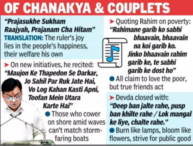 Madhya Pradesh FM Jagdish Devda Presents Budget in Poetic Verse, Declares 2026 as Farmer Welfare Year