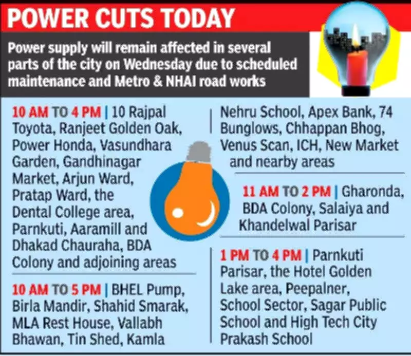 Madhya Pradesh Gets Unexpected Summer Showers, More Rain Forecast