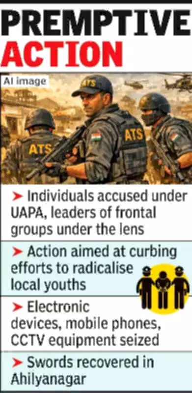 Maharashtra ATS Launches Major Crackdown, Searches 21 Locations in Yavatmal and Ahilyanagar