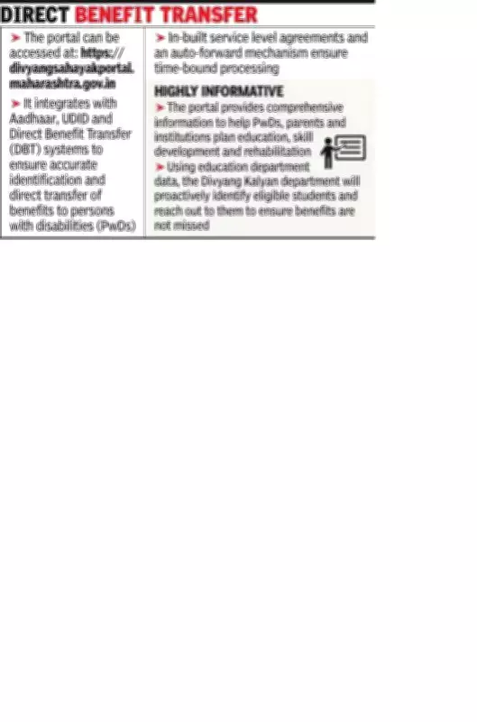 Maharashtra Launches AI-Powered Divyang Sahayak Portal for Disability Welfare