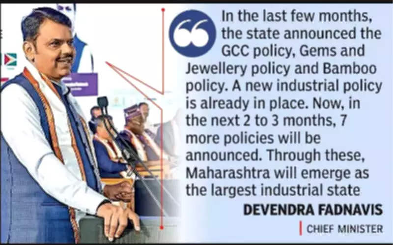 Maharashtra to Unveil 7 New Industrial Policies in 3 Months to Boost Growth