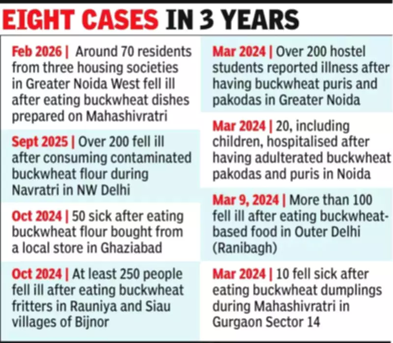 Mahashivratri Food Poisoning: Over 70 Fall Ill from Contaminated Buckwheat Flour in Noida