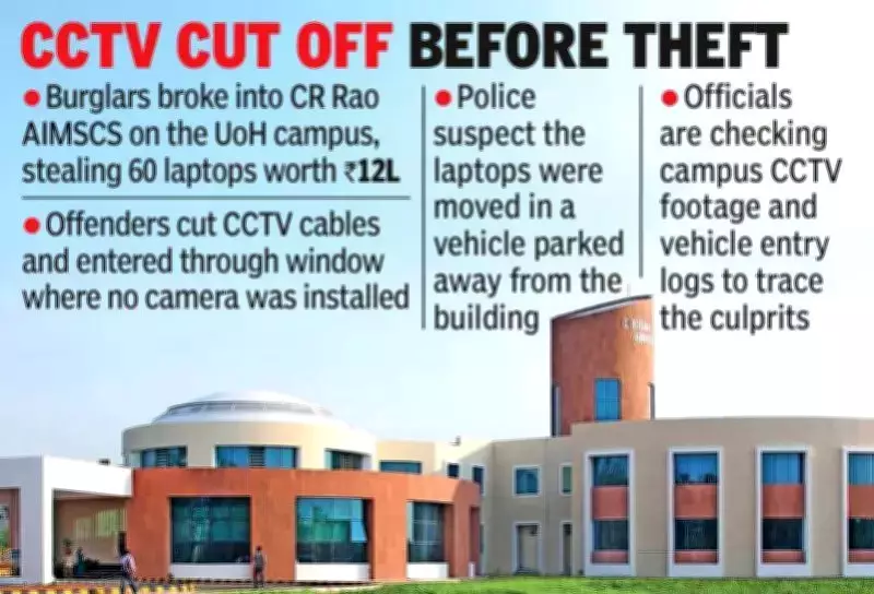 Major Laptop Heist at Hyderabad's CR Rao AIMSCS: 60 Devices Stolen
