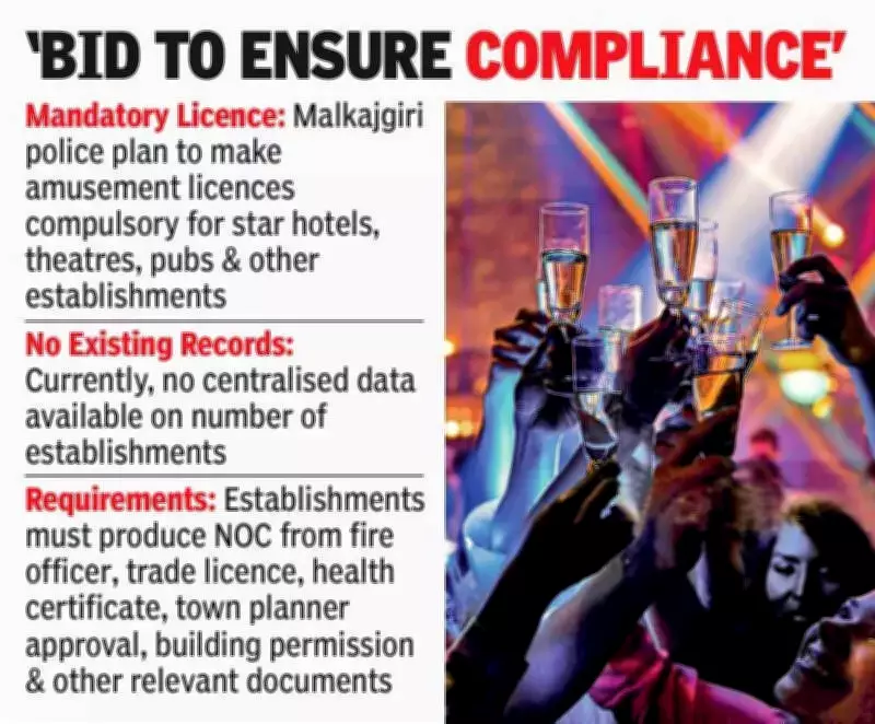 Malkajgiri Police to Mandate Amusement Licenses for Hotels, Theatres, and Pubs