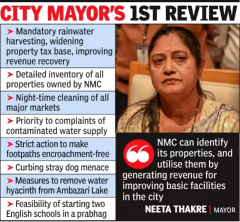 Mayor Thakre Mandates Rainwater Harvesting, Focuses on Revenue in Nagpur Review