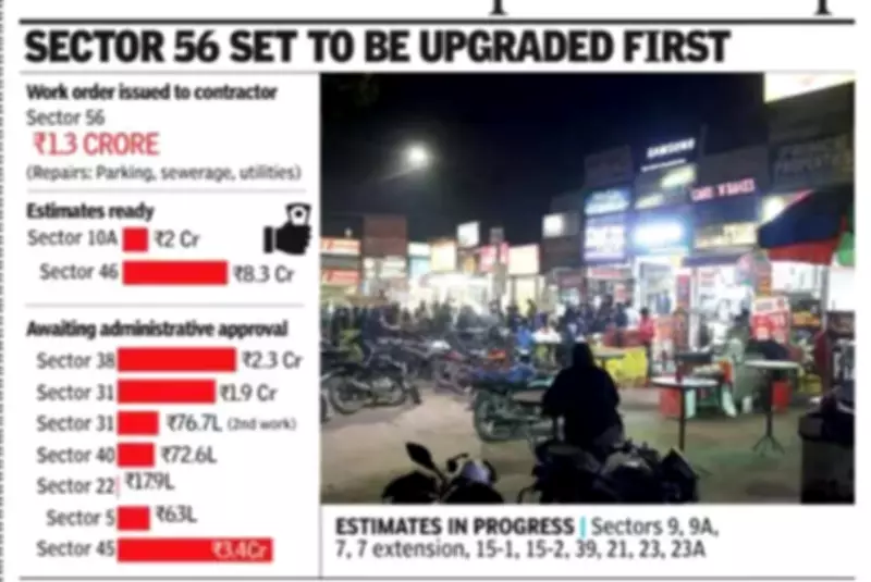 MCG Launches Major Redevelopment Plan for 20 Gurgaon Sector Markets