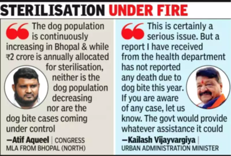 MP Government Admits Veterinary Doctor Shortage Fuels Stray Dog Crisis in Assembly