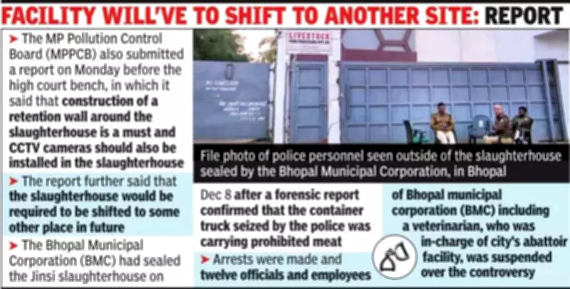 MP High Court Takes Action as Bhopal Slaughterhouse Sealed Over Illegal Meat