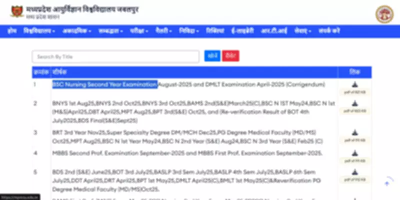 MPMSU Declares 2026 Results for Nursing, DMLT, and Other Medical Courses