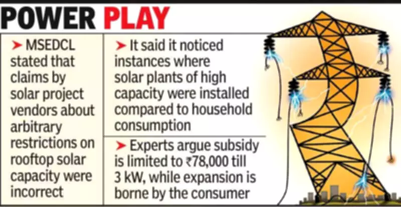 MSEDCL Denies Solar Capacity Restrictions Amid Industry Criticism in Maharashtra