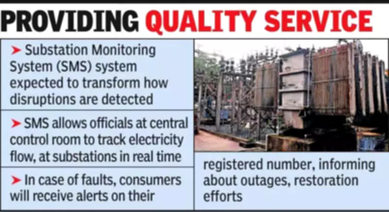 MSEDCL Launches State-Wide Digital Substation Monitoring System in Maharashtra