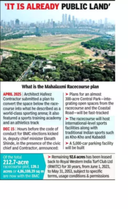 Mumbai Architects Warn Against Underground Construction at Mahalaxmi Racecourse