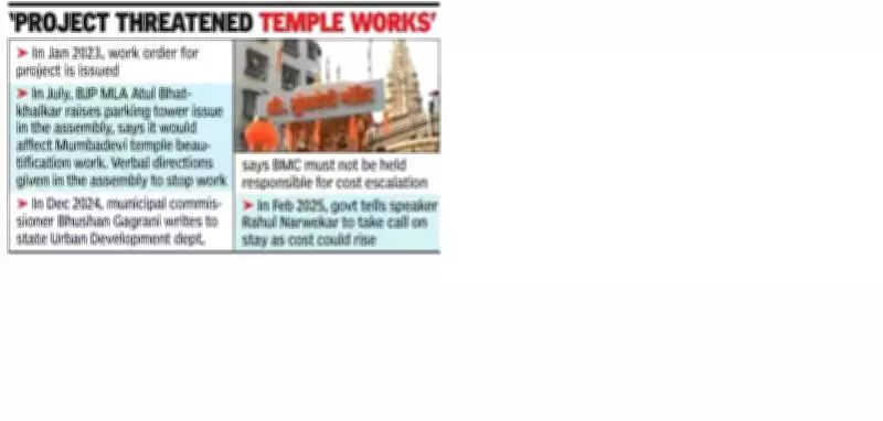 Mumbai's Mumbadevi Robotic Parking Tower Contractor Seeks Rs 55 Crore Damages from BMC