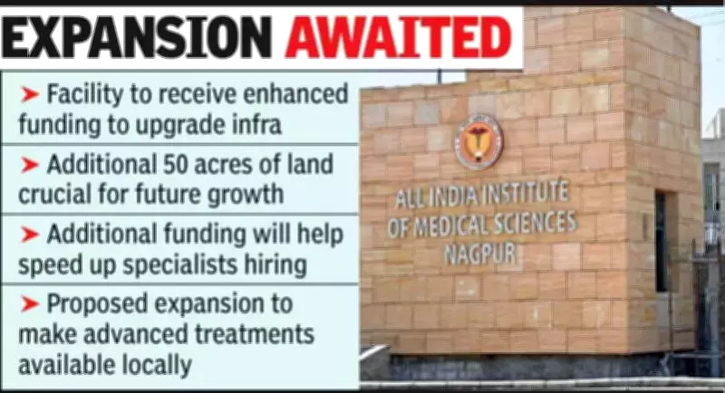 Nagpur AIIMS Set for Major Expansion with Union Budget 2025-26 Boost