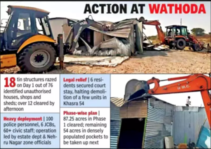 Nagpur Civic Body Demolishes Illegal Structures on SAI Sports Complex Land
