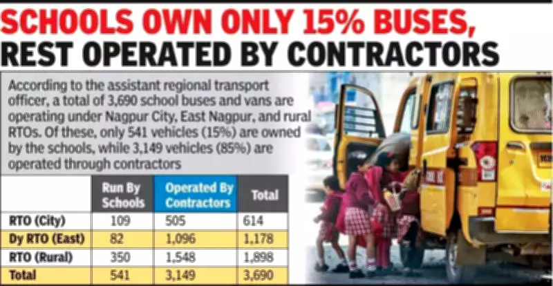 Nagpur HC Sets Final 1-Week Deadline for Schools to Submit Transport Records