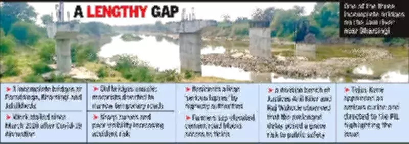 Nagpur HC Takes Suo Motu Action on 6-Year-Old Unfinished Bridges Creating Safety Crisis