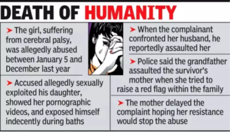 Nagpur Lawyer, Father Arrested for Alleged Rape of Disabled 8-Year-Old Daughter