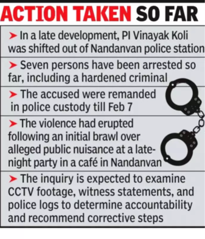 Nagpur Police Chief Orders High-Level Inquiry After Night Violence in Nandanvan