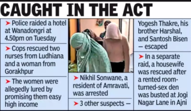 Nagpur Police Rescues Nurses, Woman from Flesh Trade in Wanadongri Hotel Raid