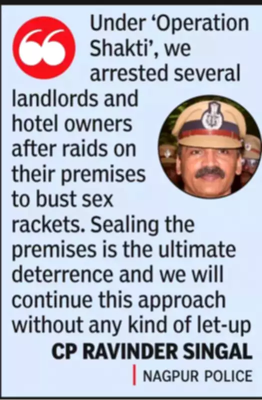Nagpur Police Seals 100+ Rooms in Anti-Trafficking 'Operation Shakti' Drive