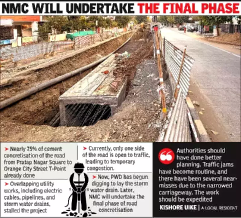 Nagpur Road Concretization Resumes After Delays, Final 1km Stretch Underway
