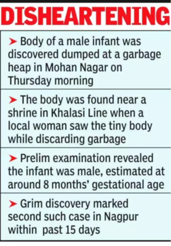 Nagpur: Second Infant Body Found Dumped at Garbage Heap in 15 Days