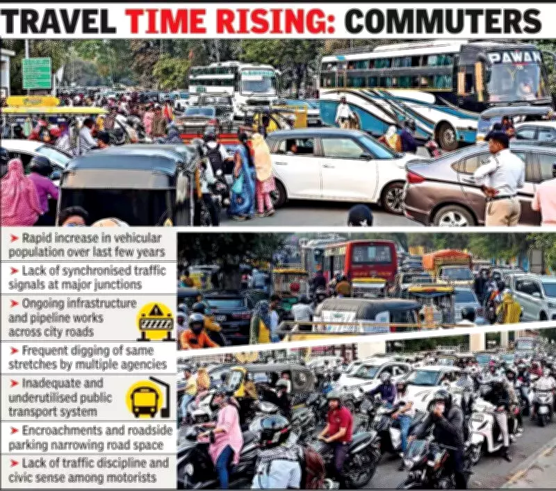 Nagpur Traffic Crisis: Commuters Face Gridlock Even During Non-Peak Hours